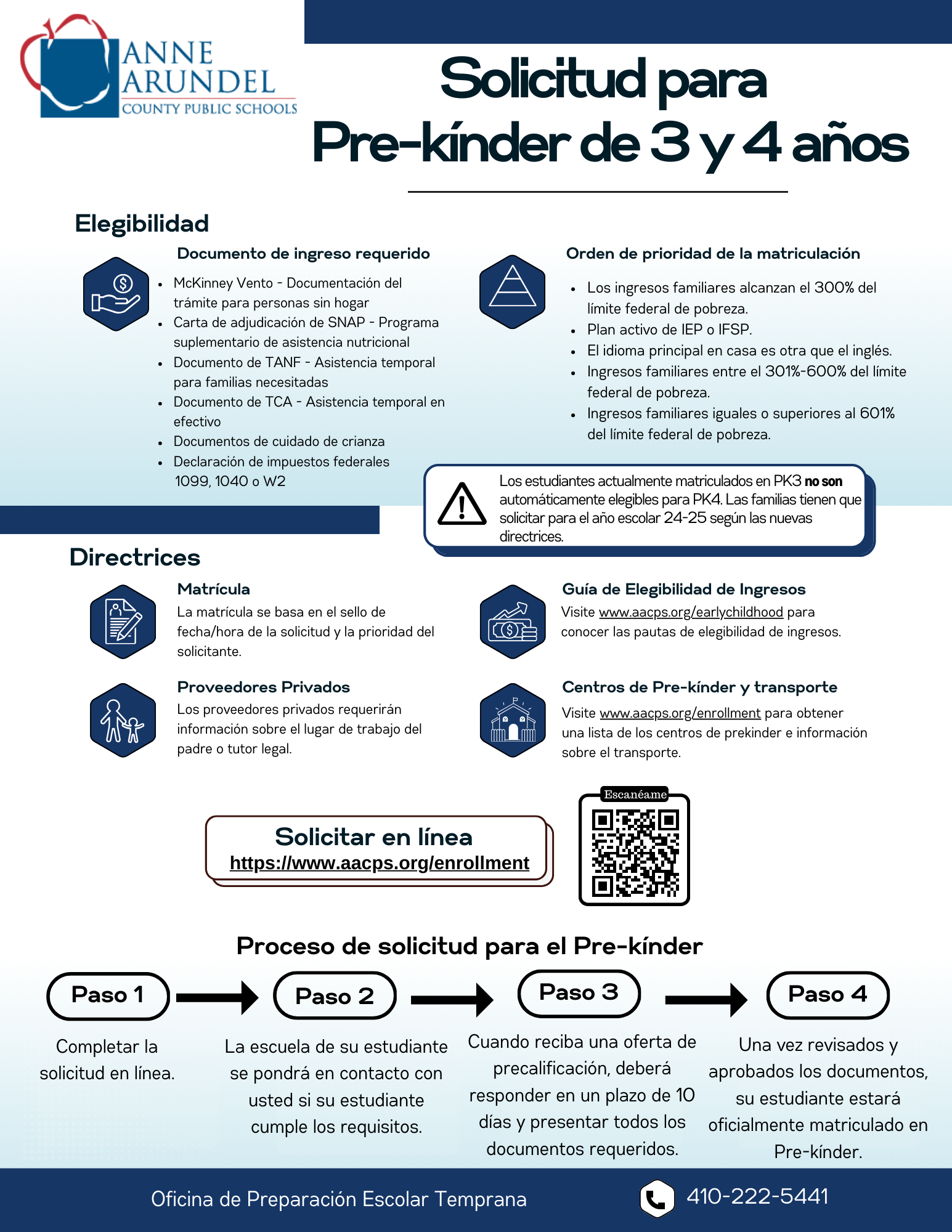 Guide to the prekindergarten application