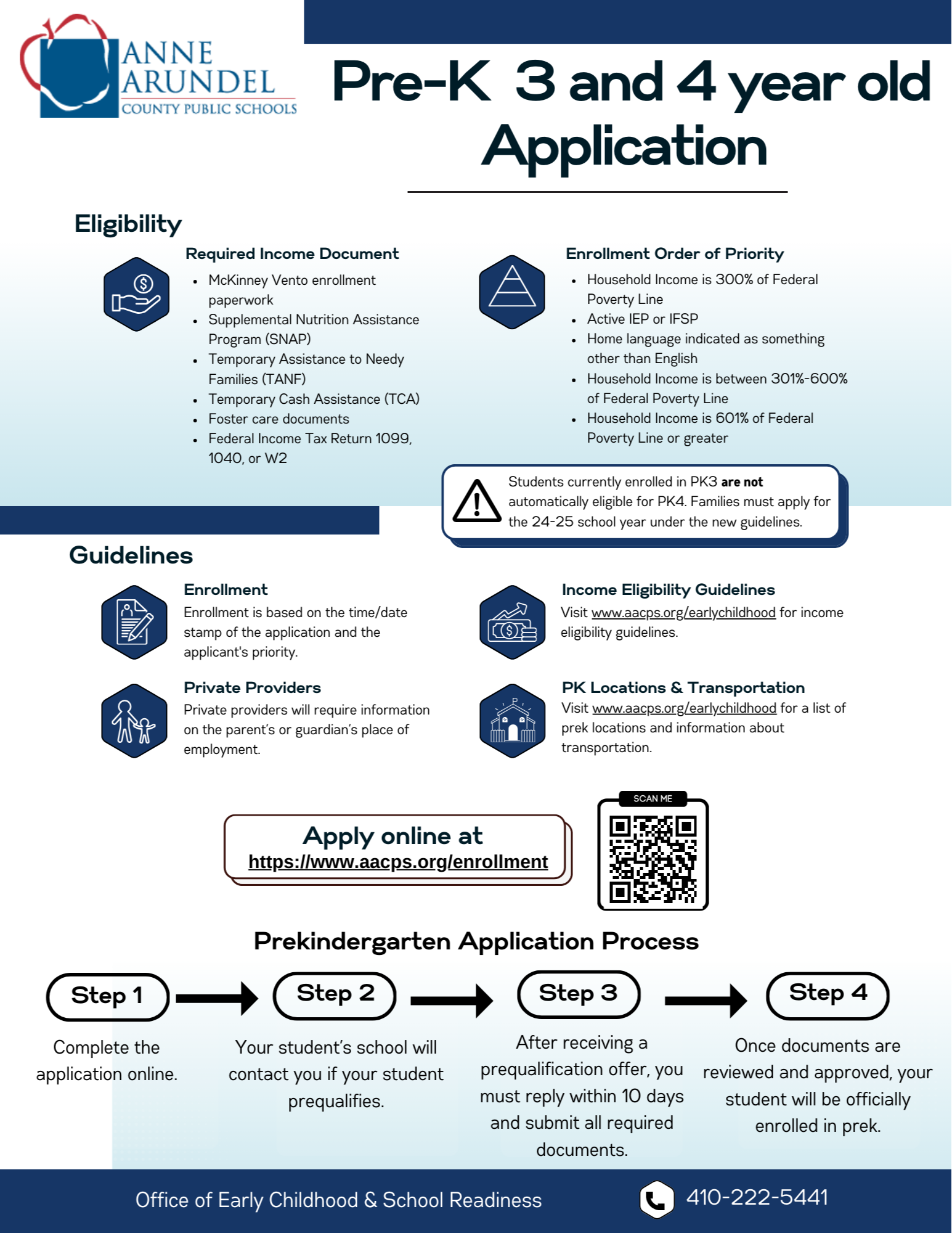 Guide to the Prekindergarten application