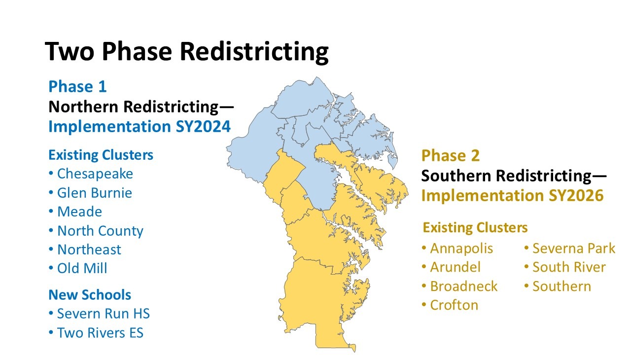 AACPS Two-Phase Redistrictoing