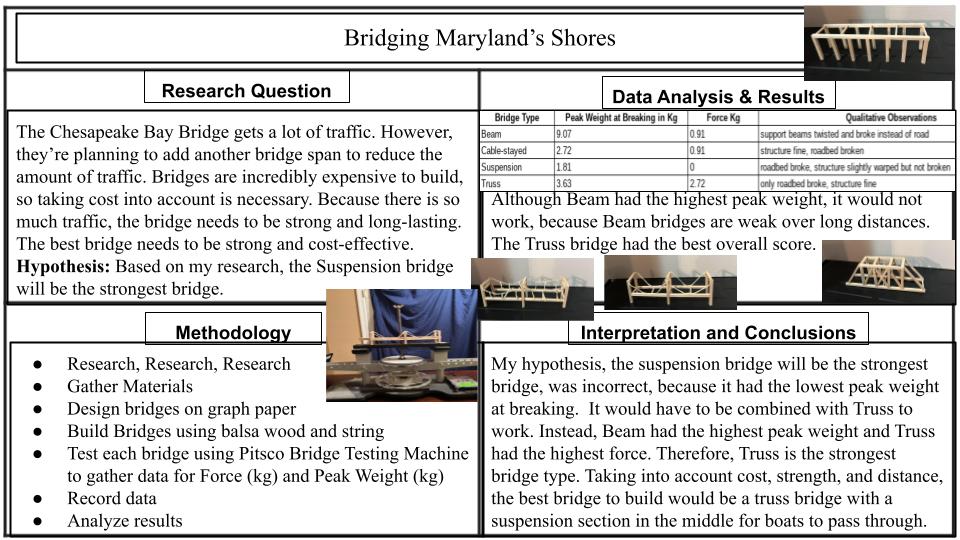 Bridging Maryland's Shores