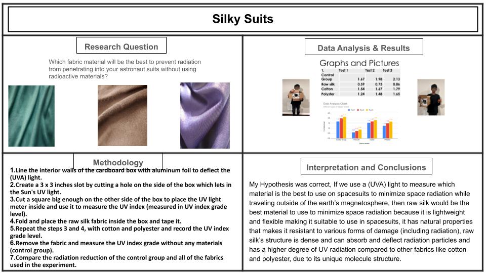 Silky Suits