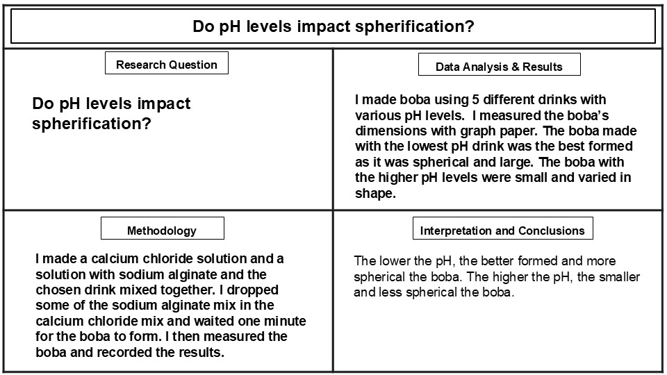 How do pH levels impact spherification?