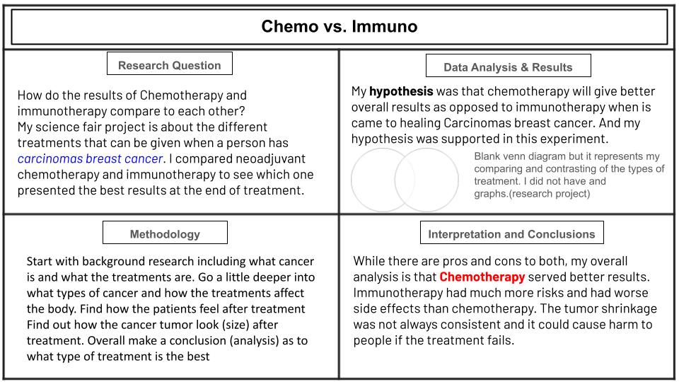 Chemo vs. Immuno