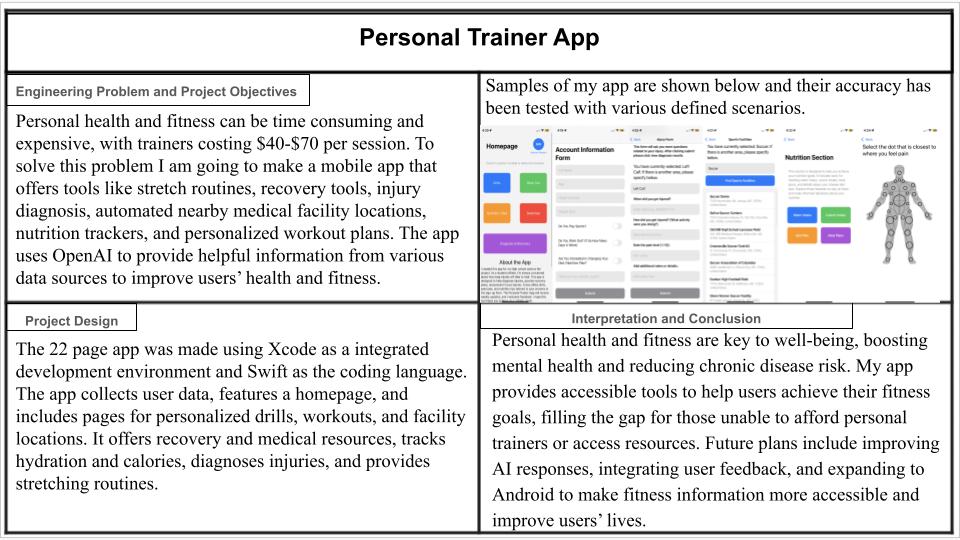 Personal Trainer App