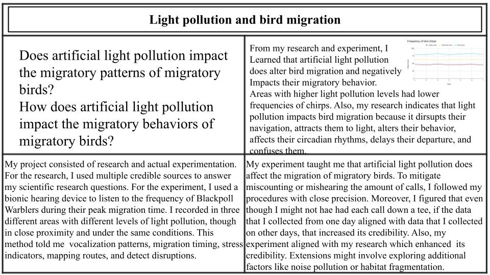 Light Pollution and Bird Migration