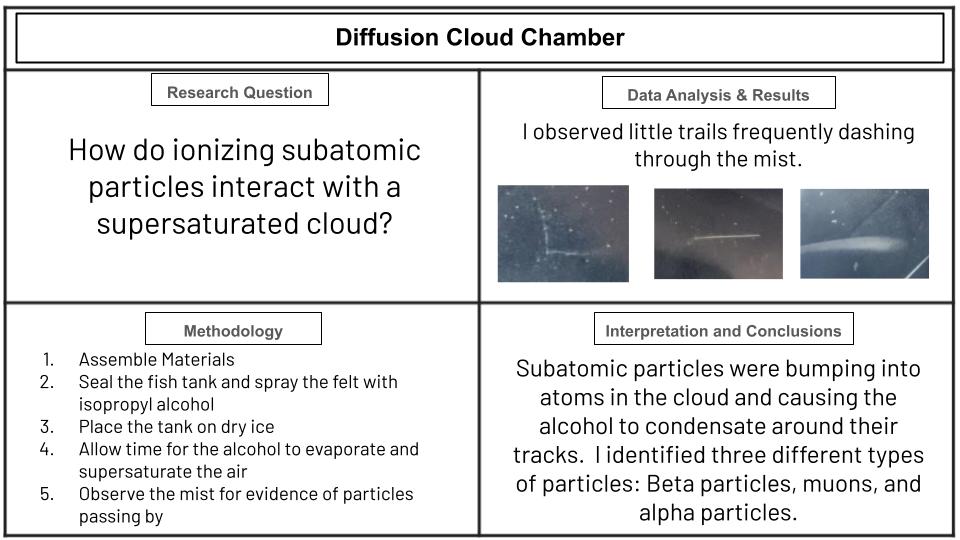 Diffusion Cloud Chamber