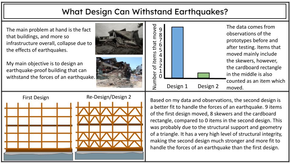 What Design Can Withstand Earthquakes?