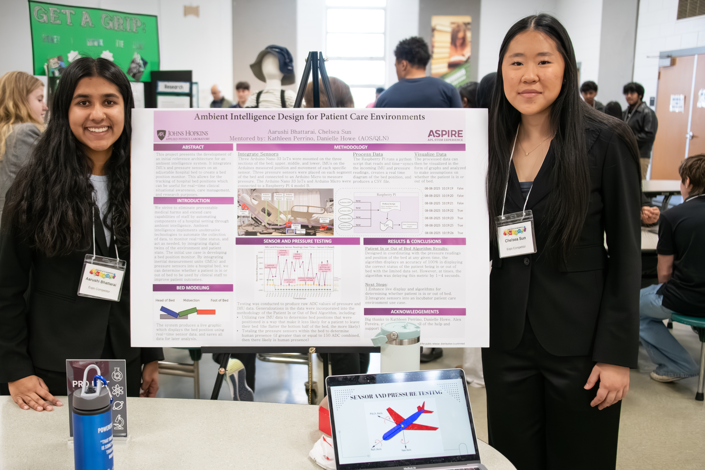 Grand Award Runners Up and ISEF Finalists