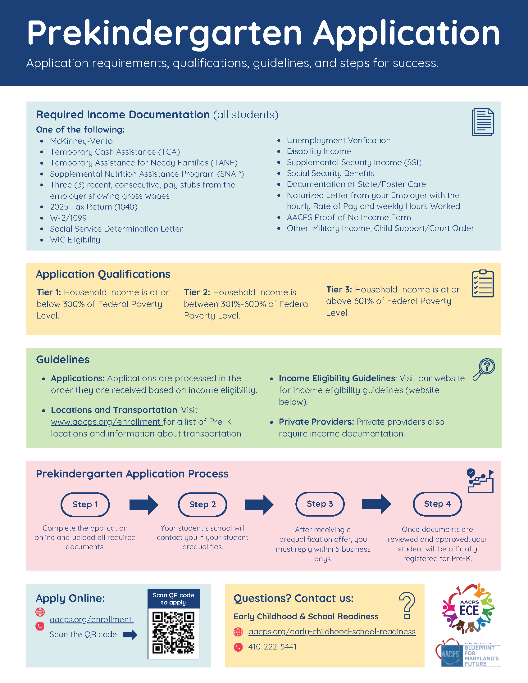 Prekindergarten Application Information
