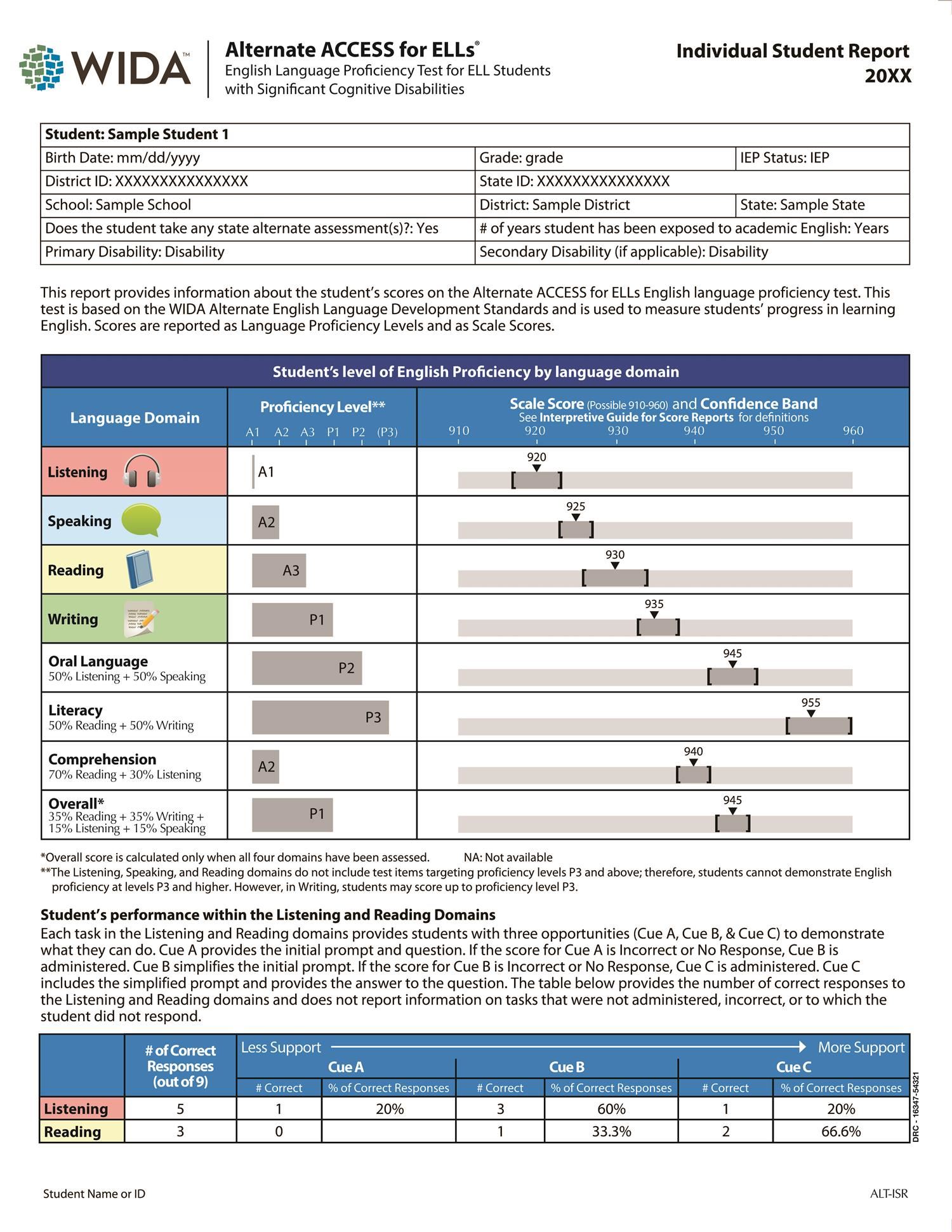 Sample Student Score Report -Alternate ACCESS English