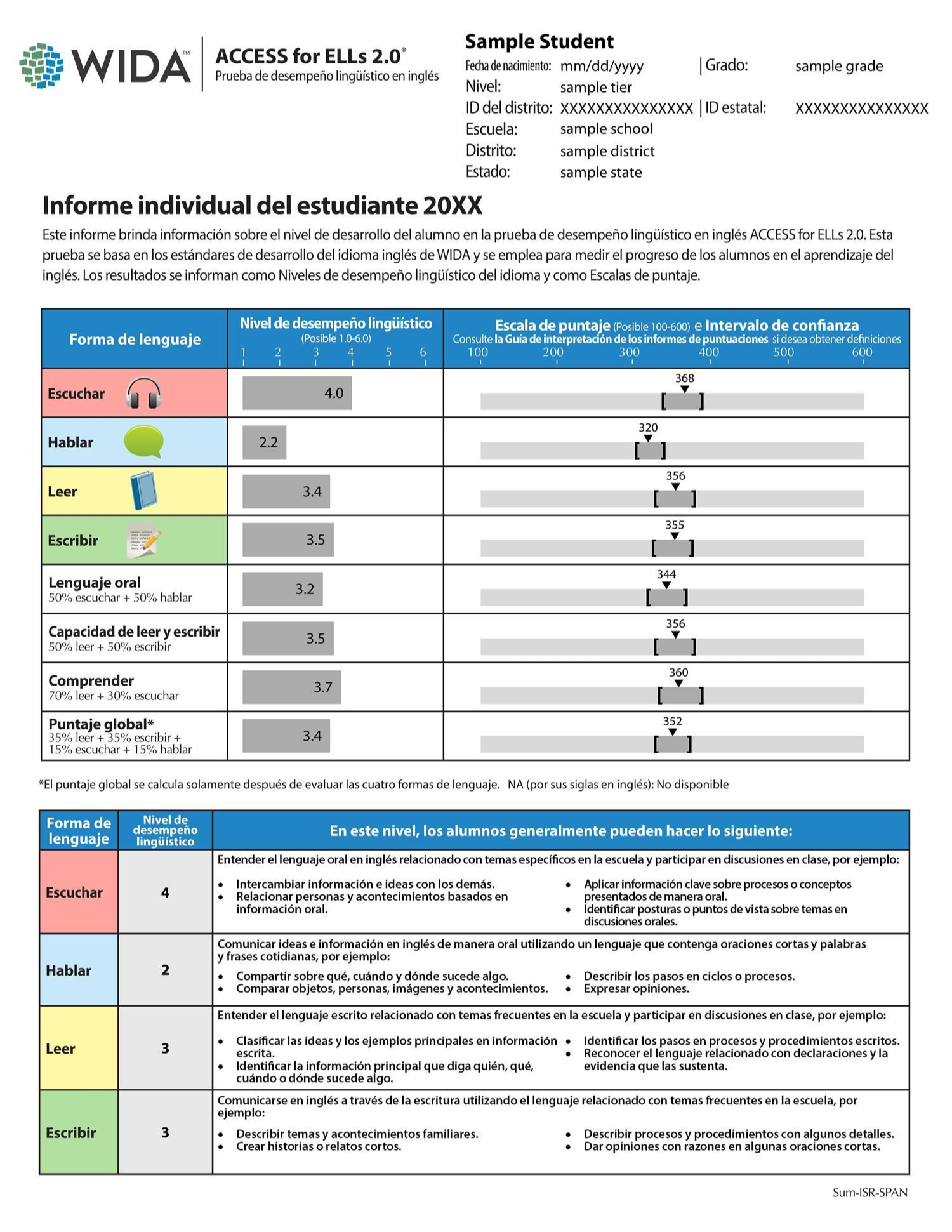 Sample Student Score Report -Spanish