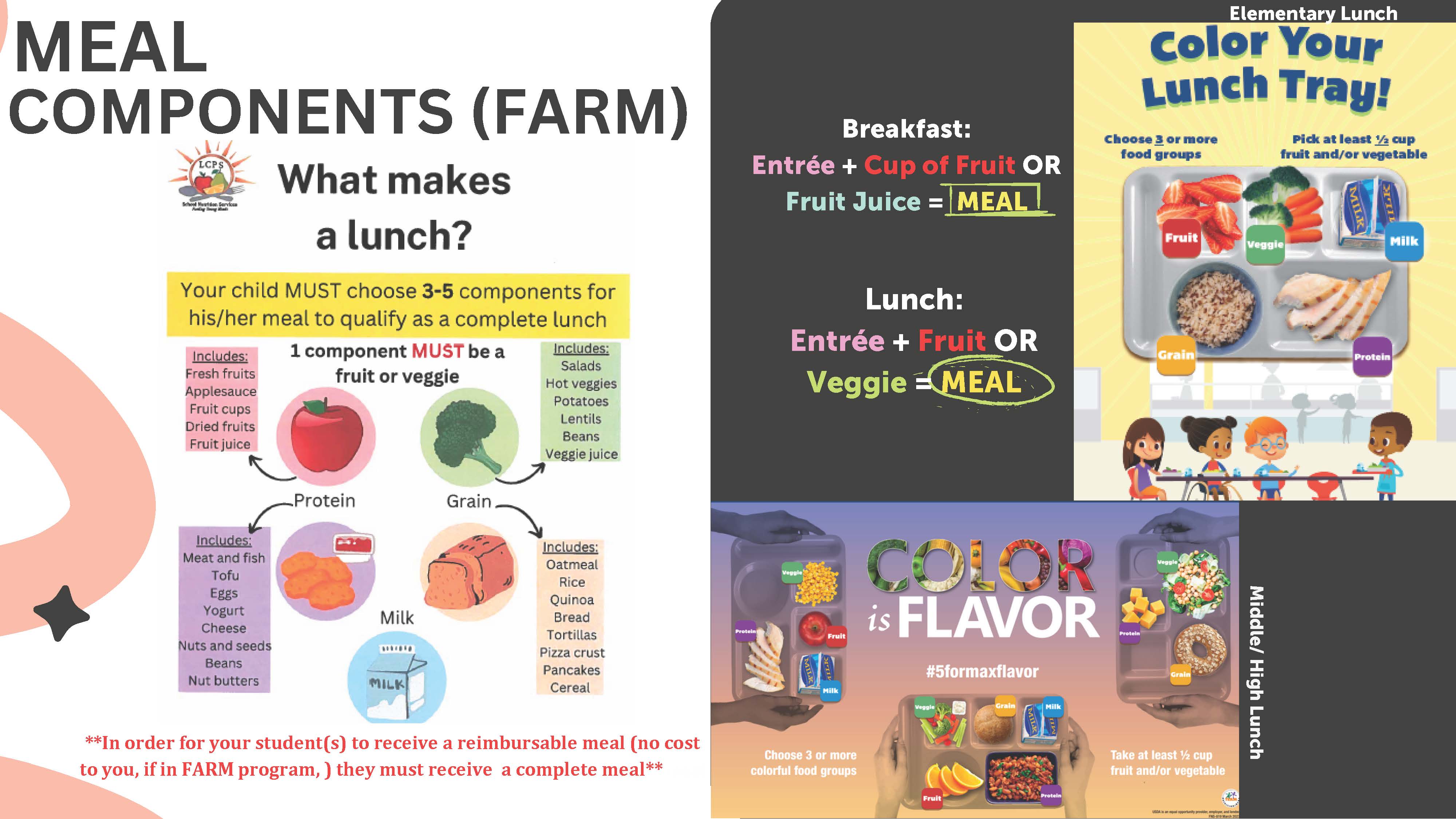 meal components in detail