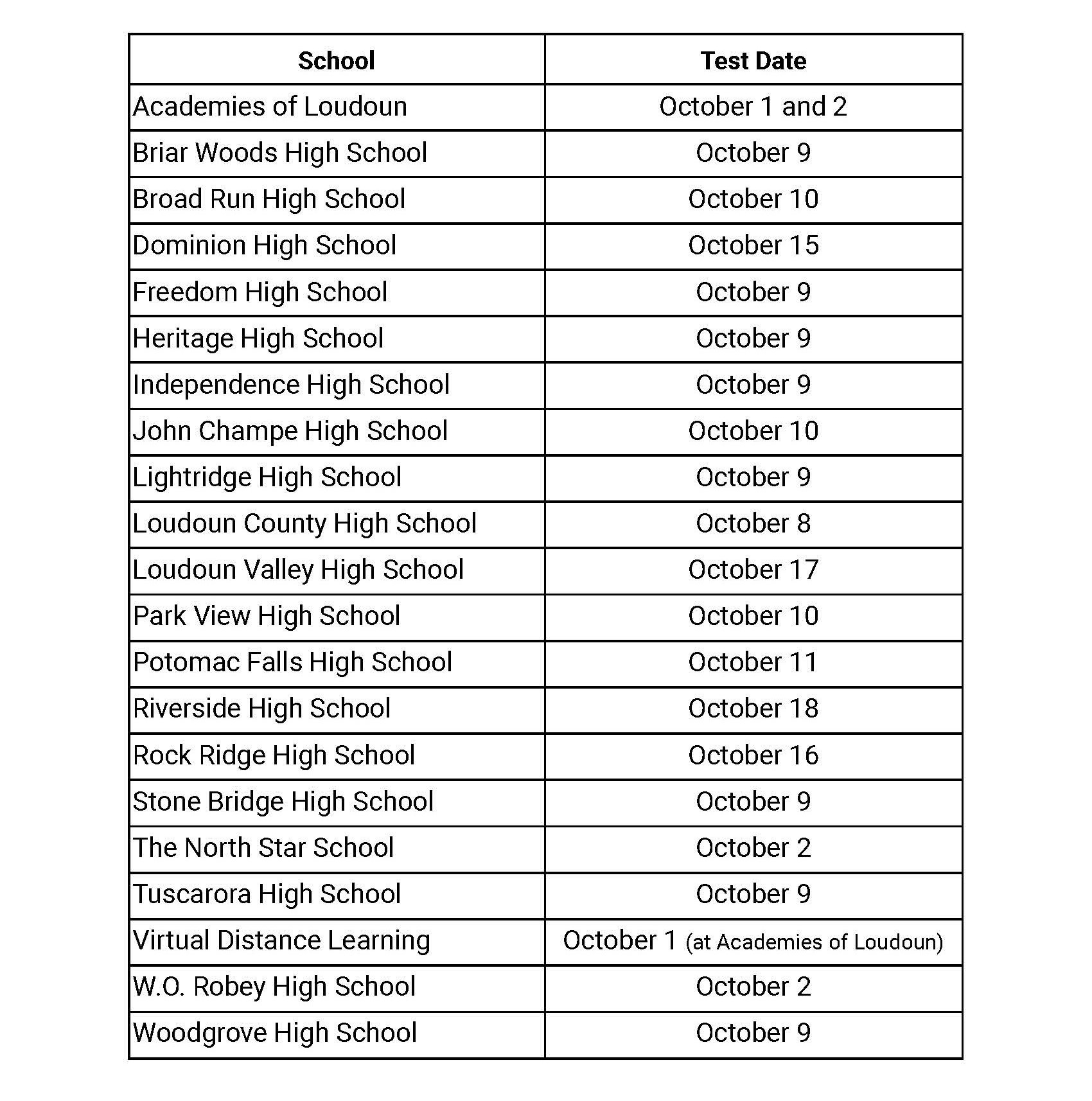 Fall 2024 PSAT Schedule Loudoun County Public Schools