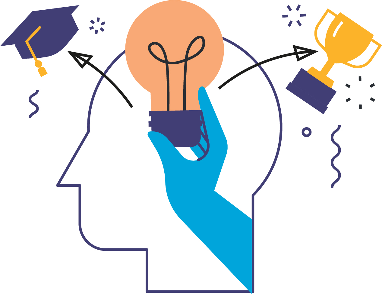 Illustration of a hand placing a lightbulb inside the outline of a head, with arrows pointing toward a graduation cap and a trophy—symbolizing ideas, achievement, and planning for life after high school.