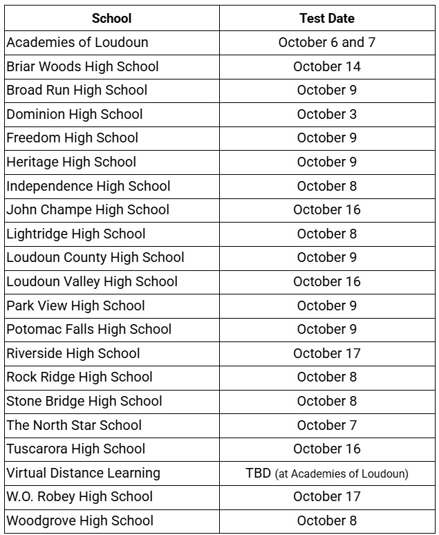 2025 PSAT dates