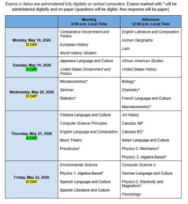 Late Testing Schedule