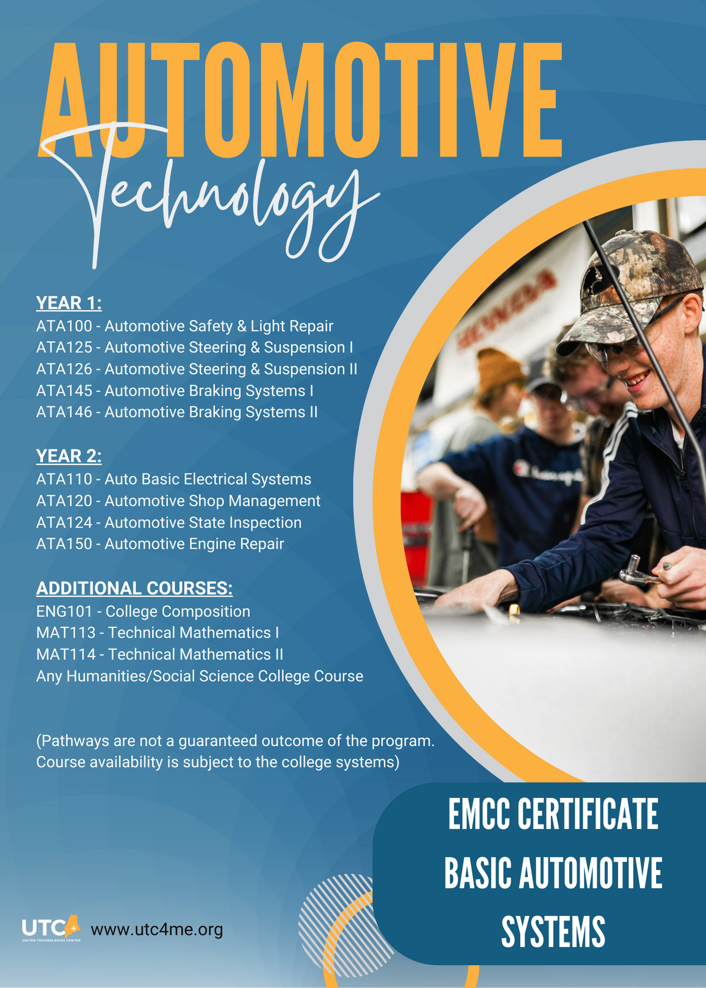 Certificate in Basic Auto Systems