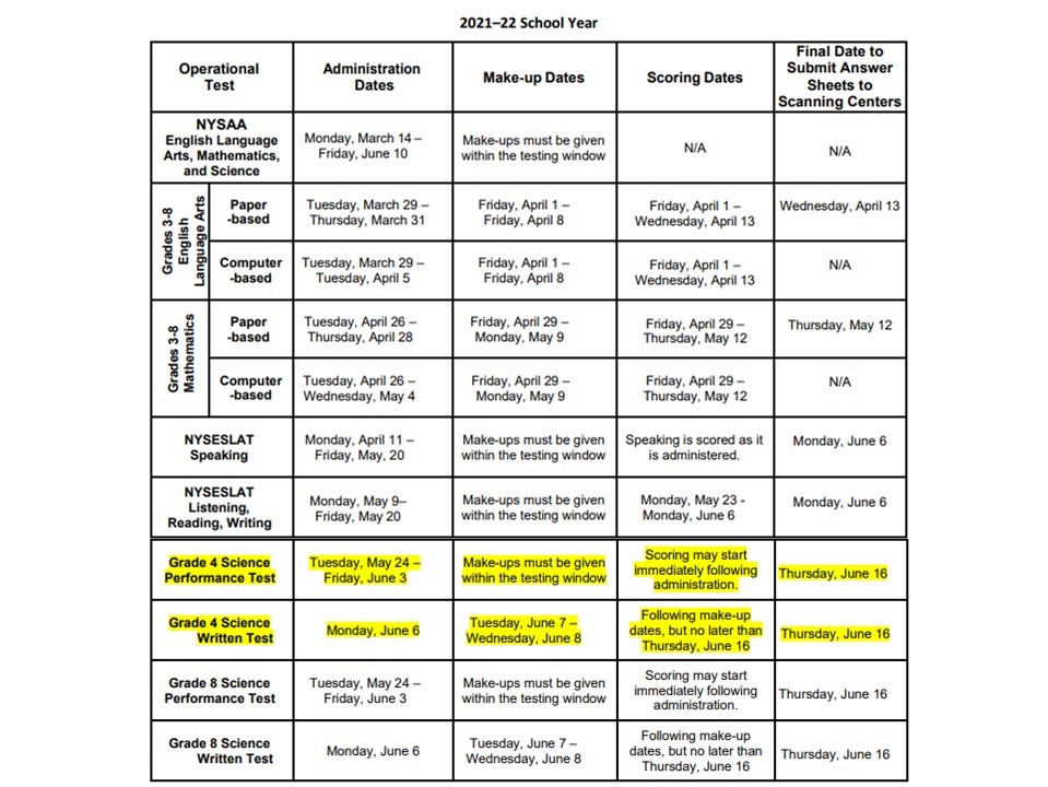 NYS Testing & Assessments Wyandanch Union Free School District