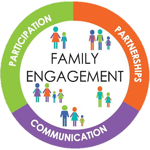 Family Engagement