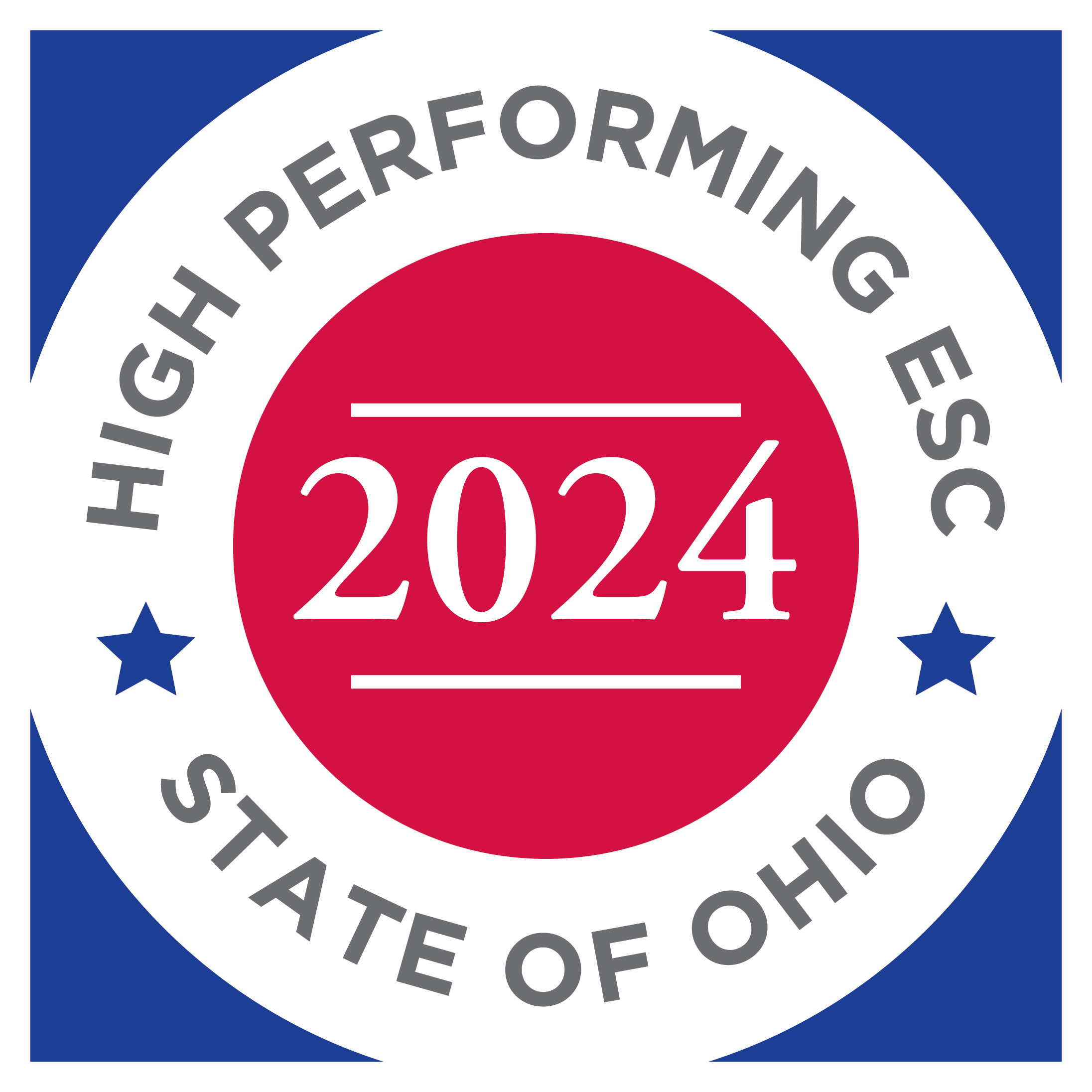 high performance 2024