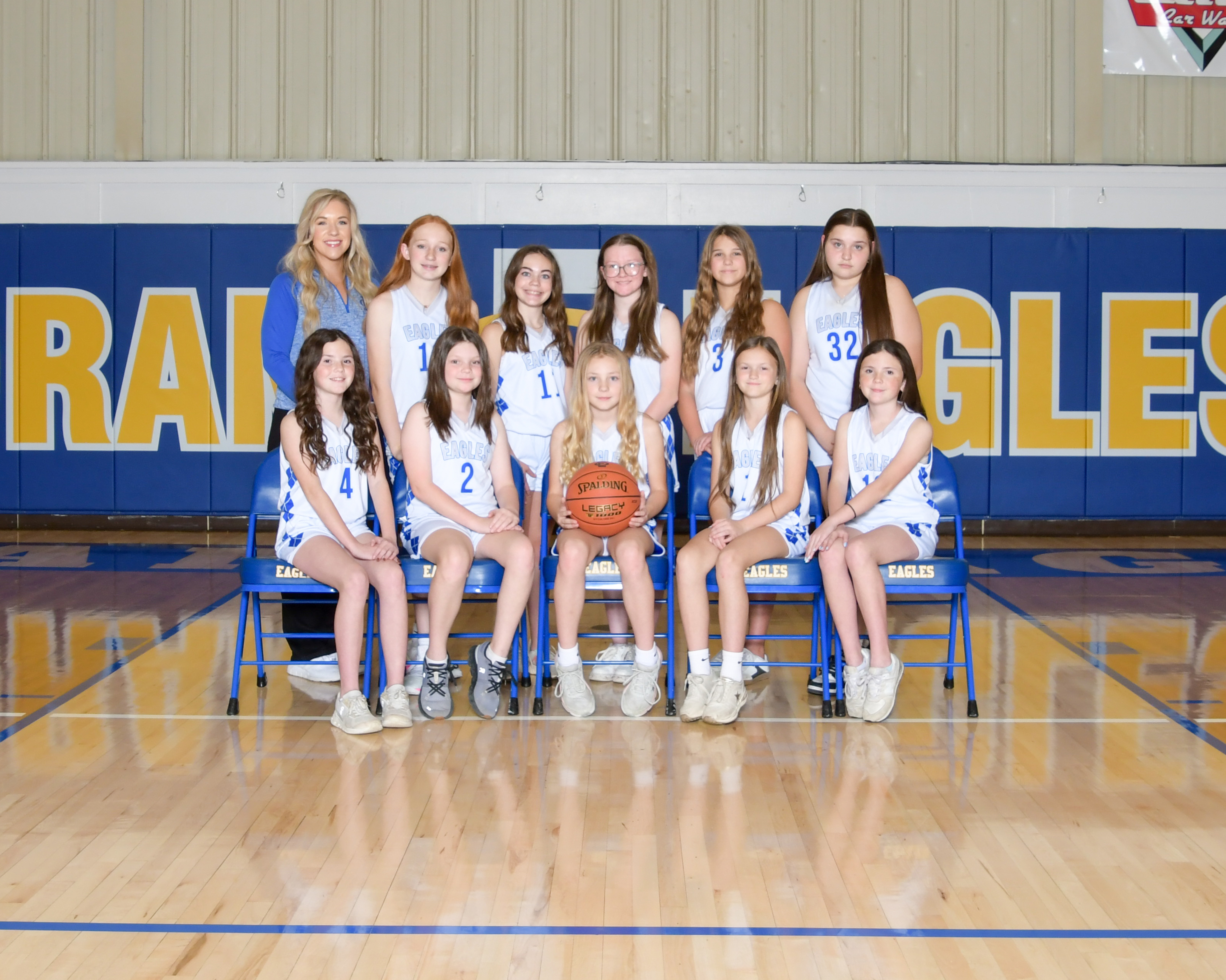 JH Girls Basketball