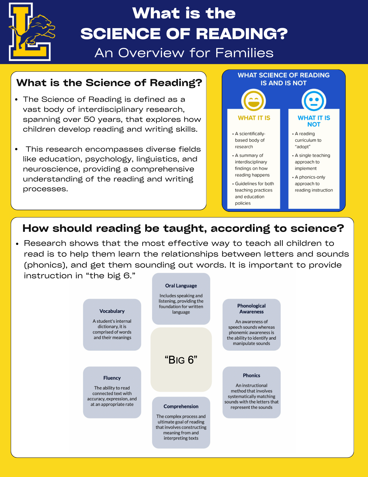 science of reading 1