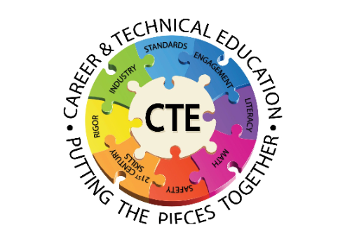 CTE Programs