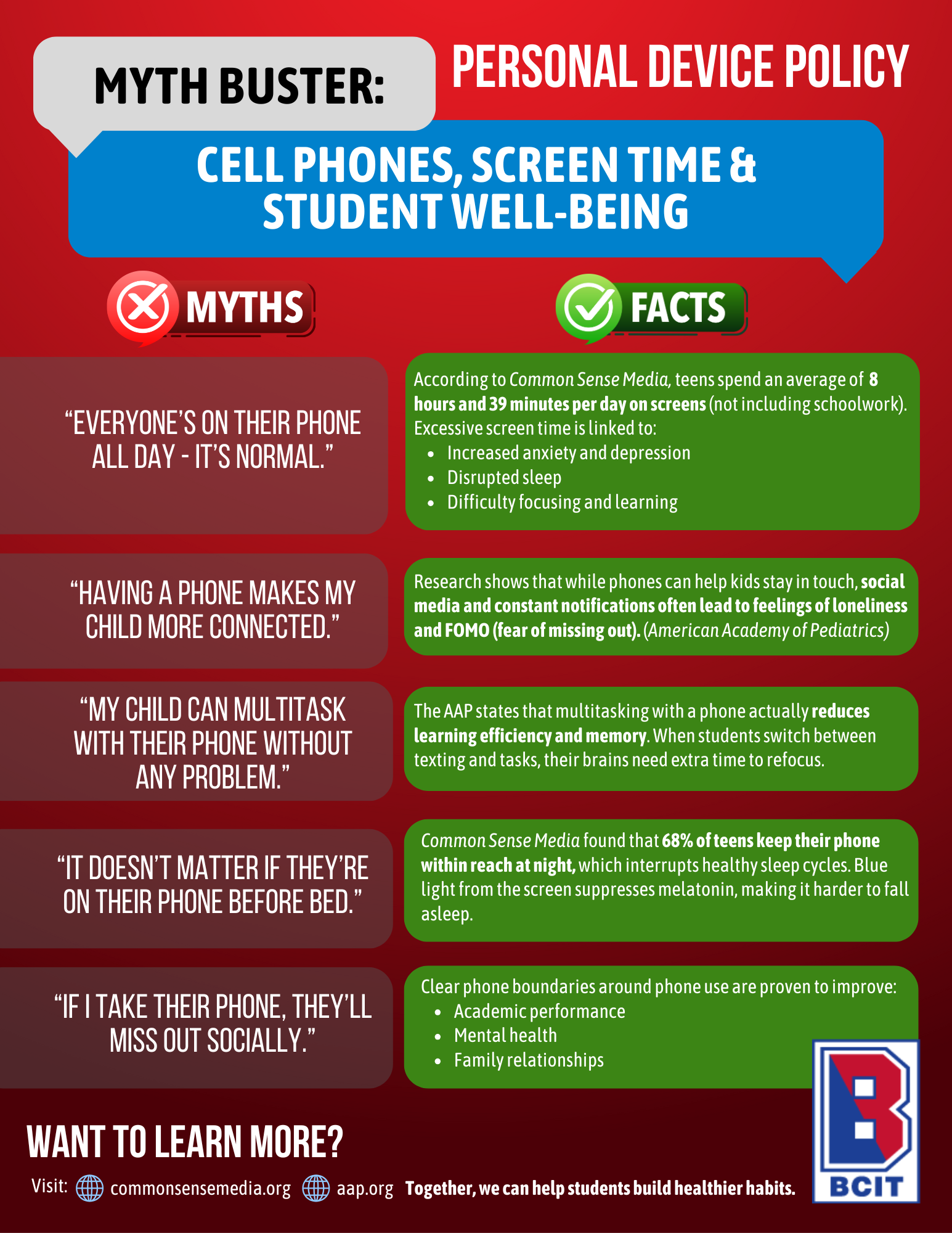 MYTHBUSTER: Cell Phone Policy