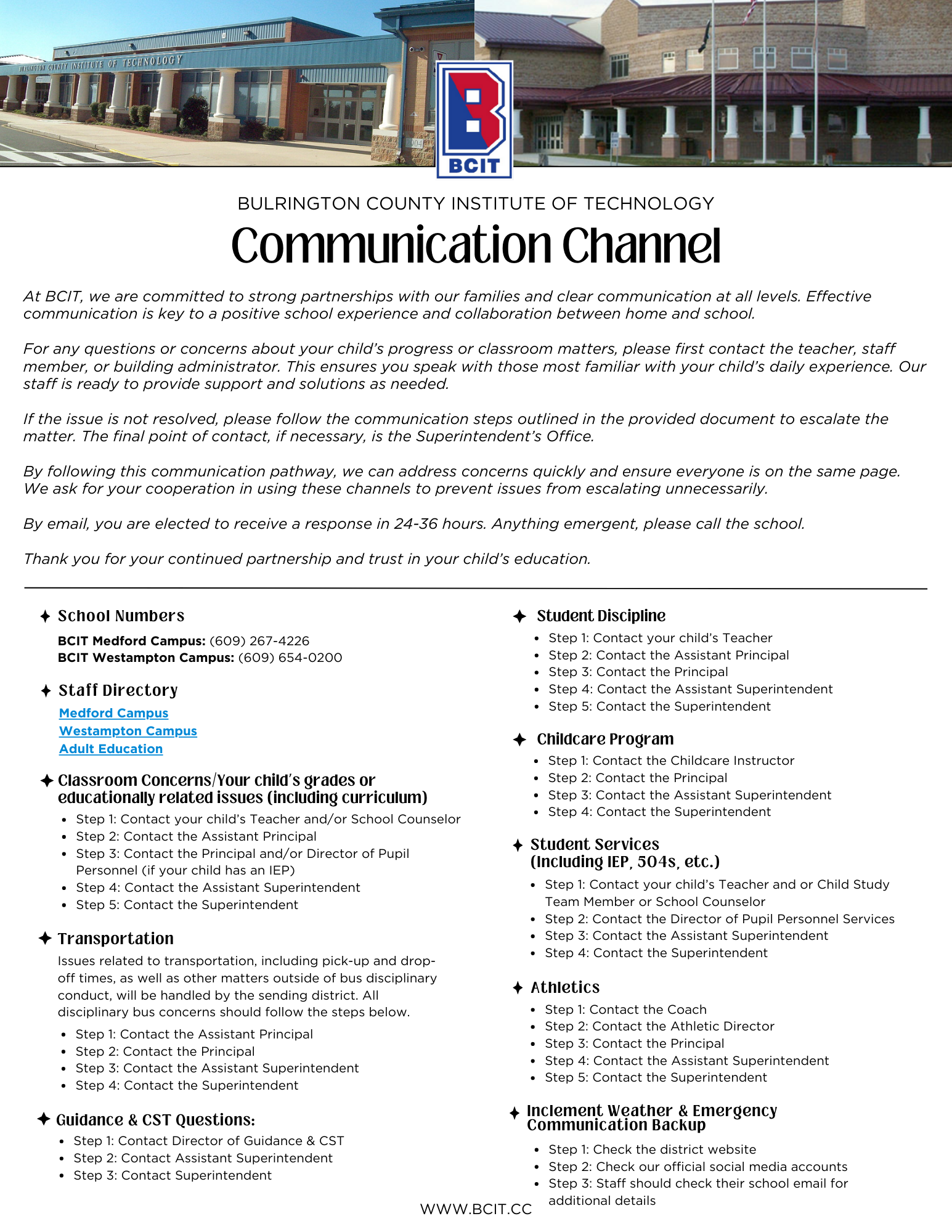 BCIT Communication Ch