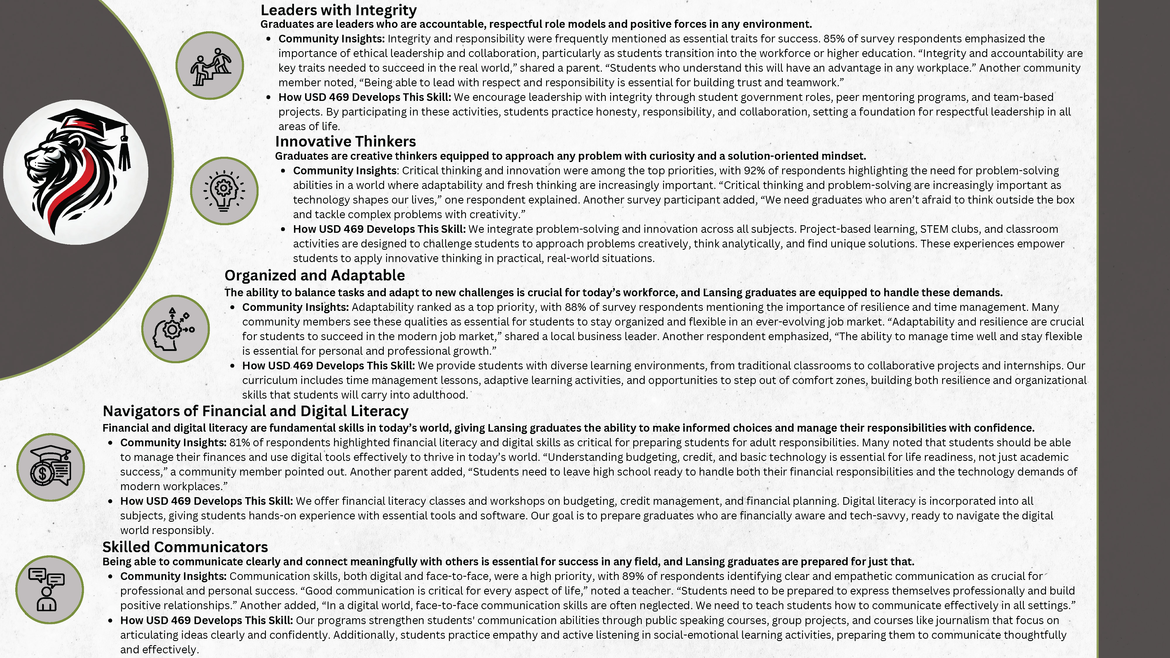 Portrait of a Graduate Page 2