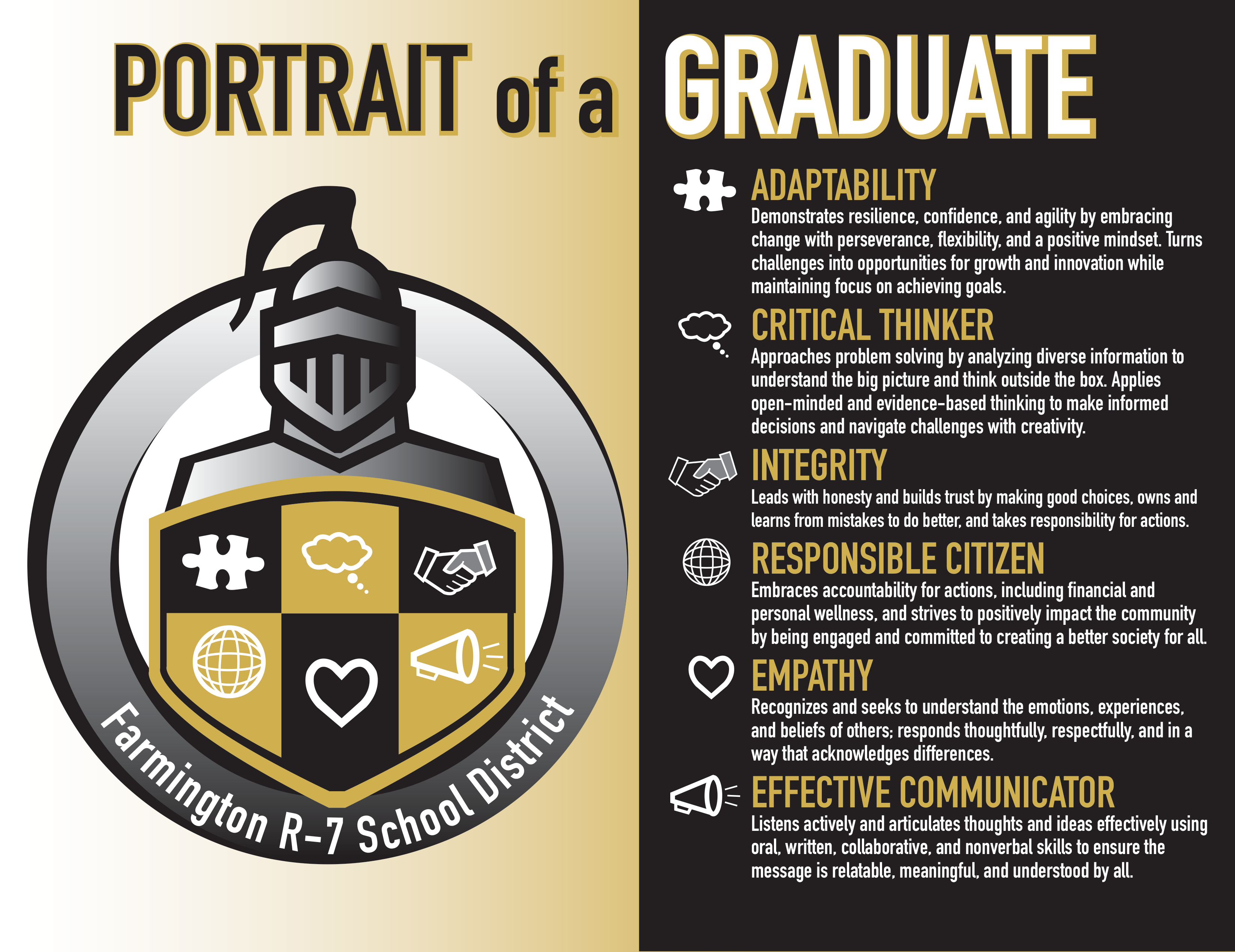 Portrait of a Graduate