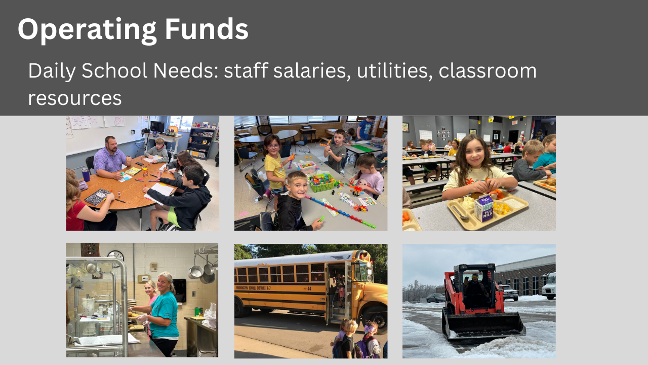 Operating fund sample pictures 