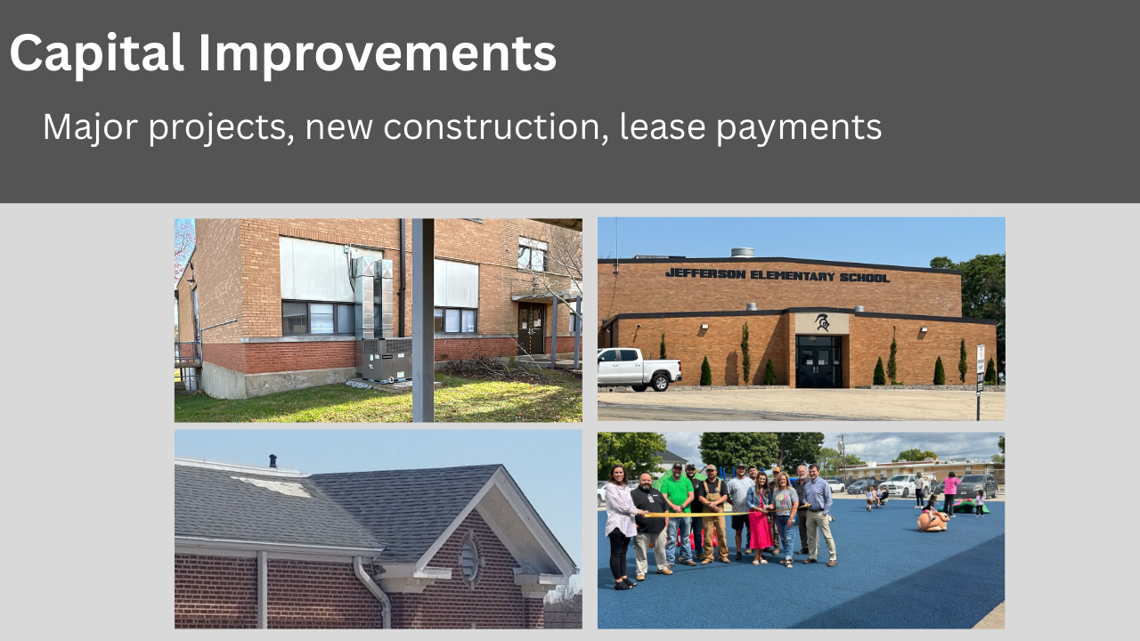 Capital Improvements major projects, new construction, lease payments