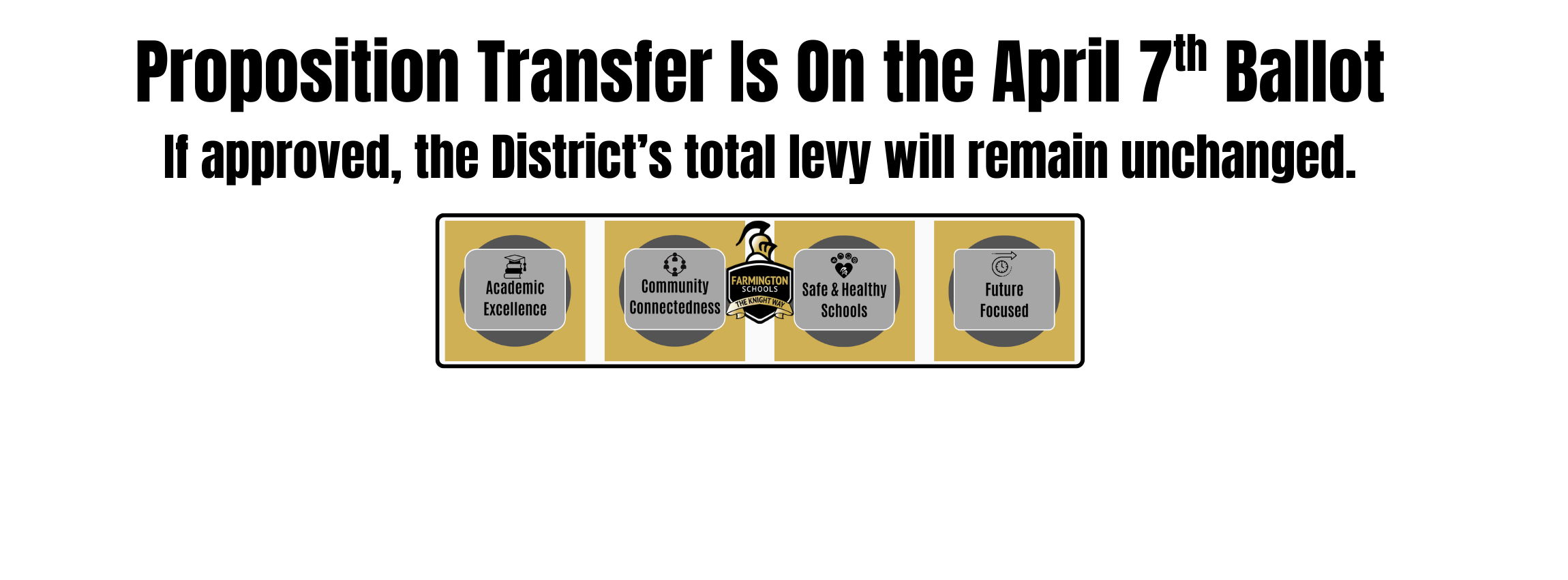 Proposition Transfer Banner Click on the banner to visit the Levy Tranfer page