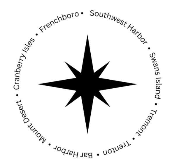 compass rose with names of towns in district