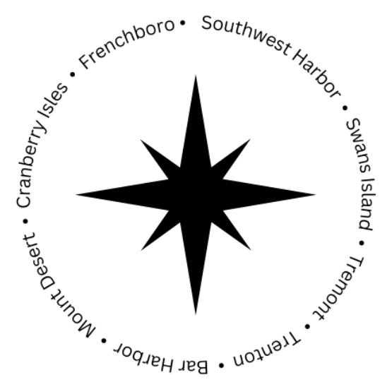 compass rose with names of towns in district