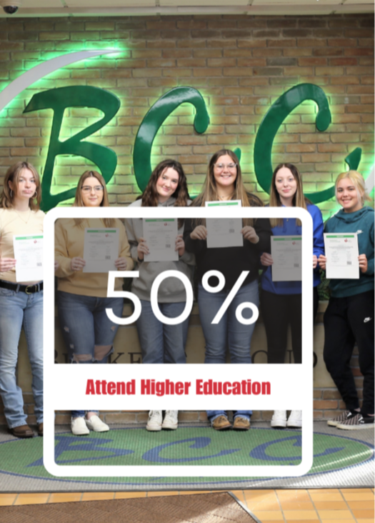 Students holding a diploma