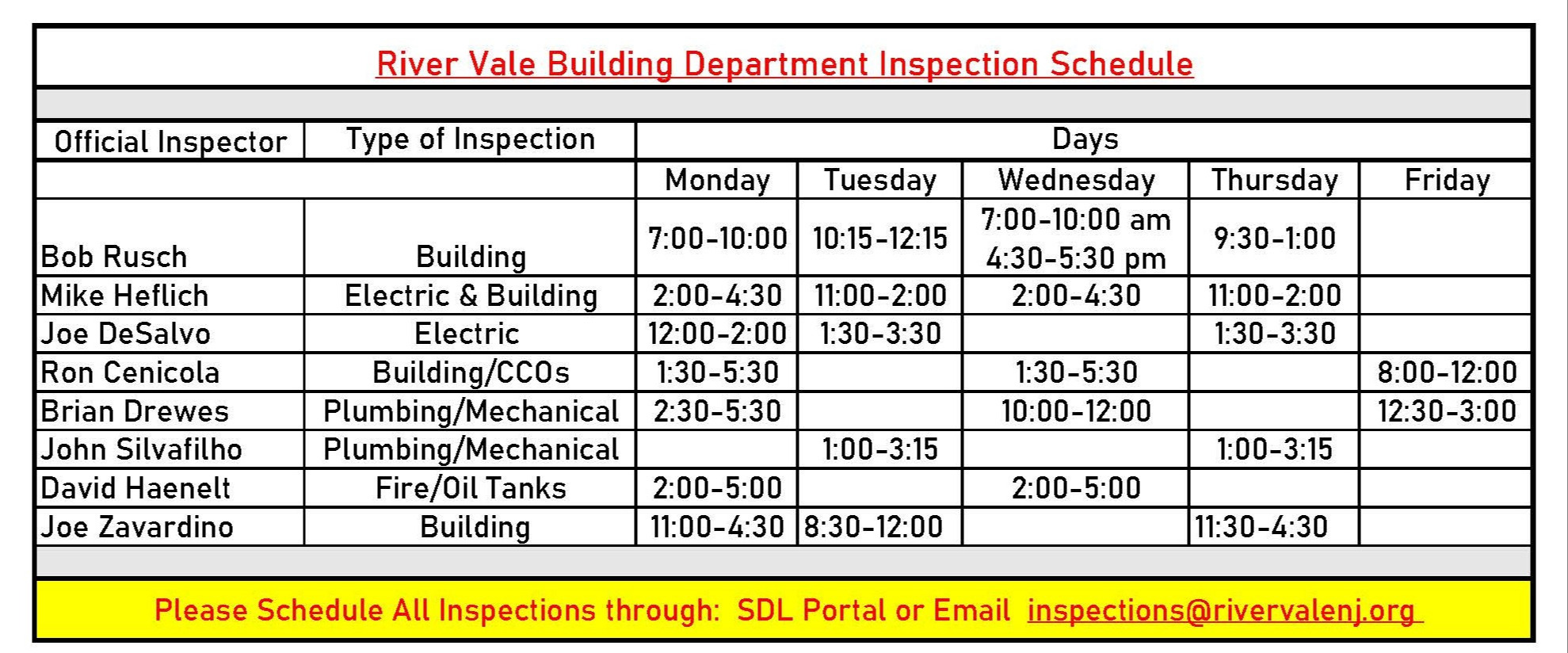 Inspectors' Hours