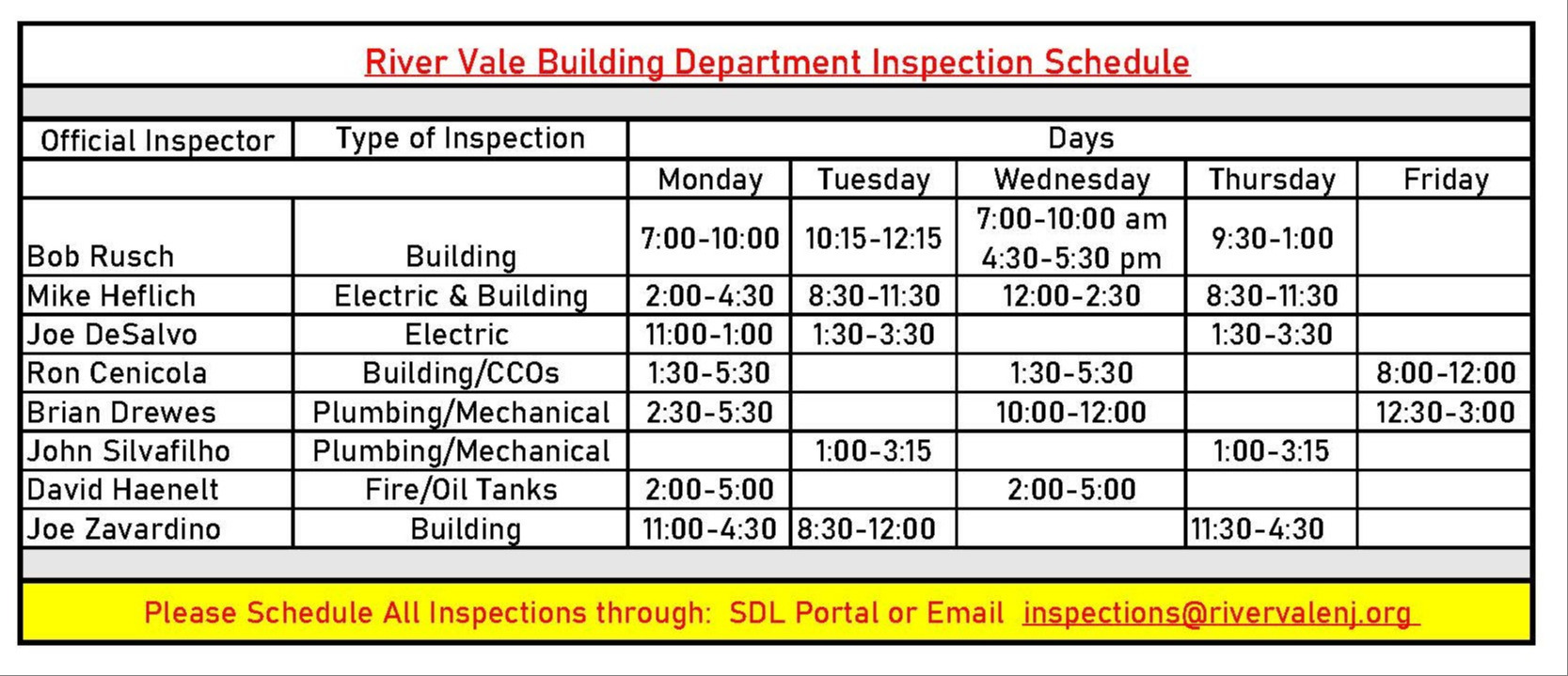 Inspectors' Hours