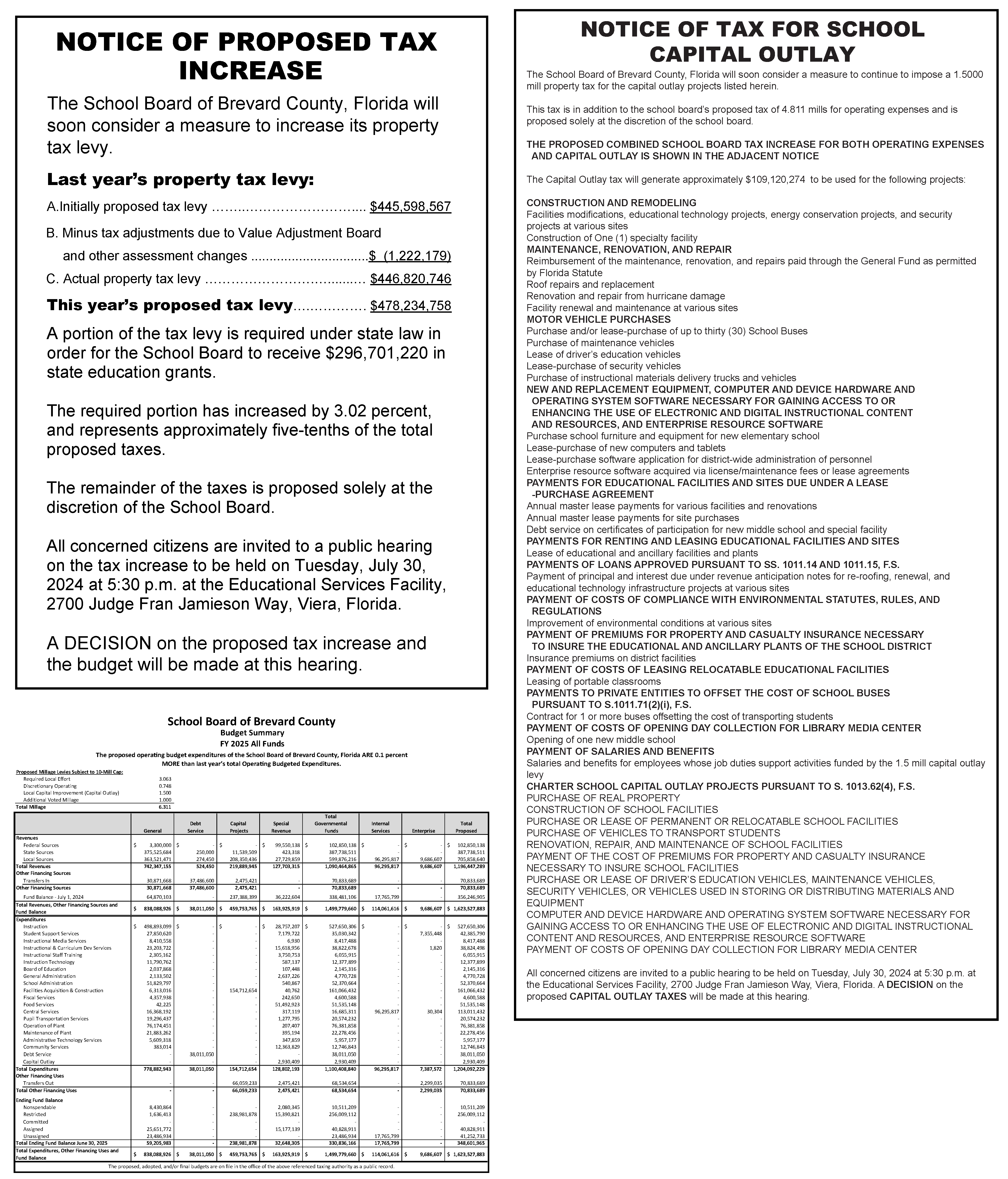 FY 2025 Tenative Budget Hearing Ad