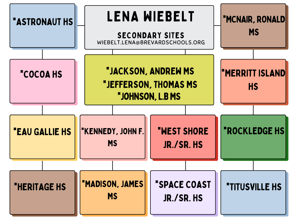 Wiebelt map site