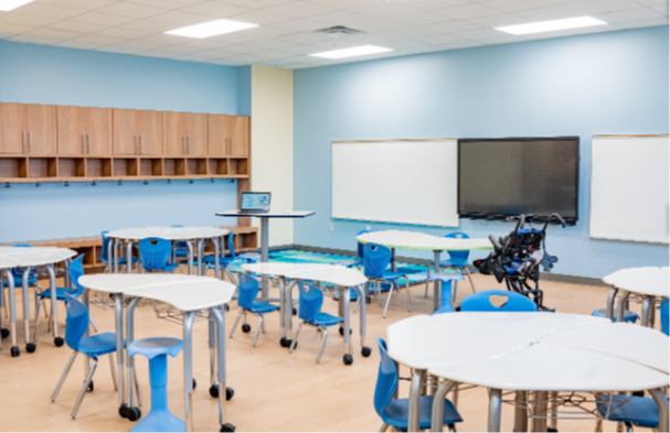 Mims Elementary School Cafetorium, 2022