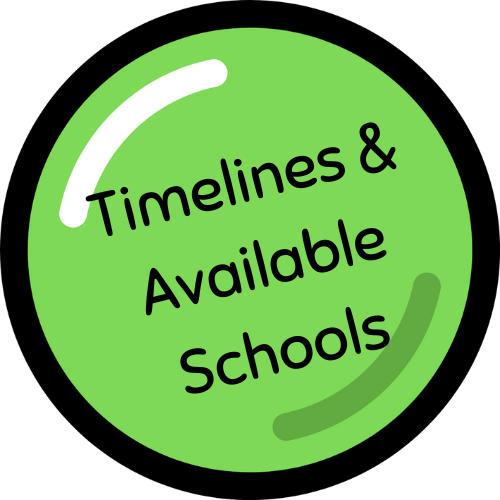timeline button