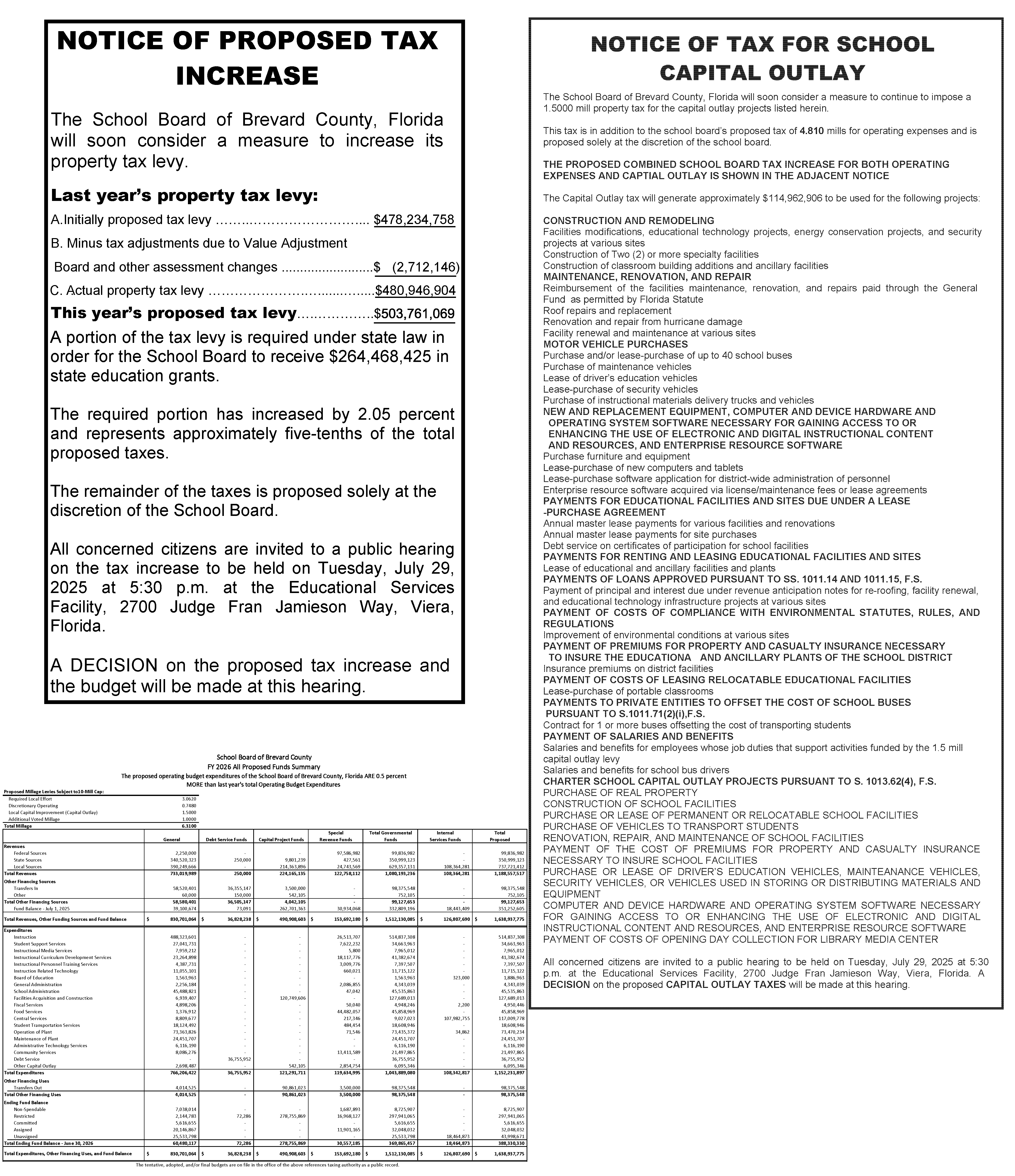 Budget Hearing July 29, 2025