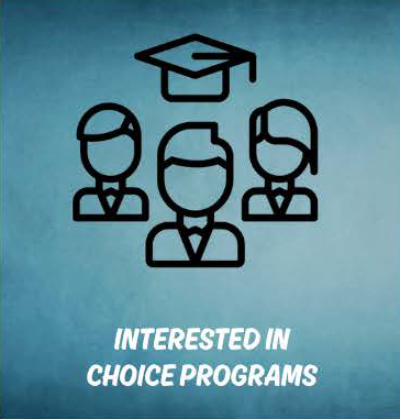 interestedinchoiceprograms