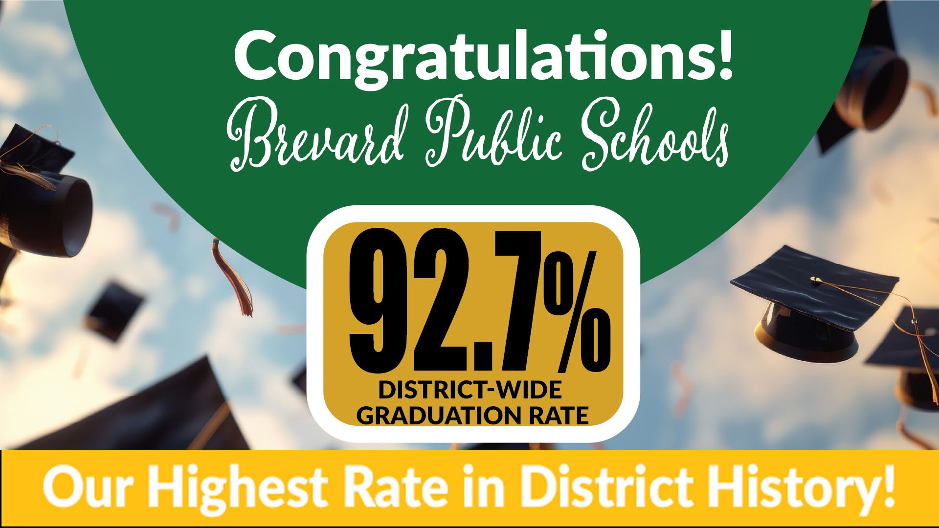 Congratulations to Brevard Public Schools for 92.7% District wide graduation rate, our highest rate in district history!