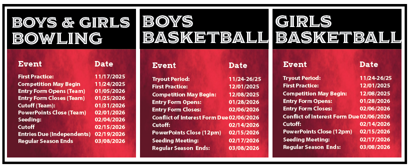 Important dates for winter sports