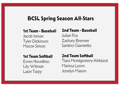 BCSL All Stars