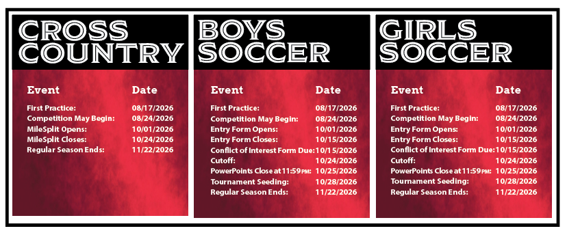 Important Dates