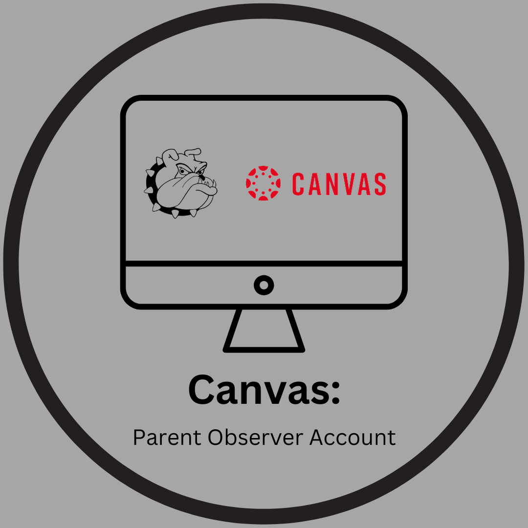 Canvas: Parent Observer